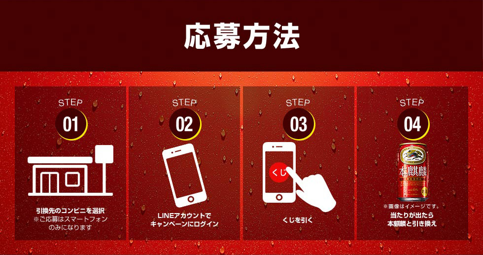 応募方法